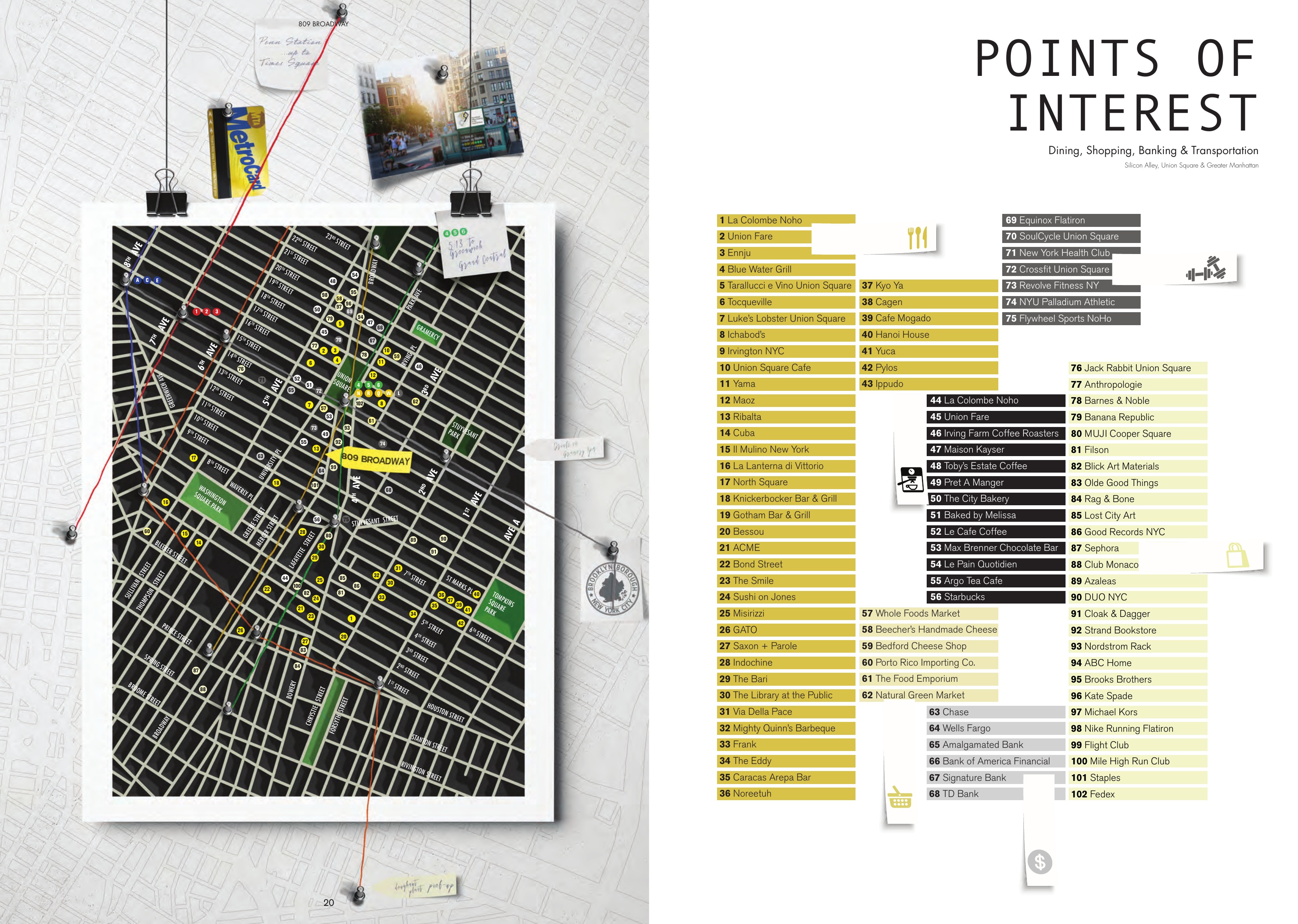809 Broadway points of interest map spread